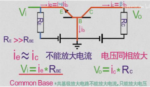 开关电源器件笔记:二极管、BJT、MOSFET、IGBT、SiC与GaN 7 bjt common base